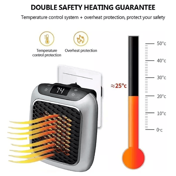 Electric Heater Portable Heater⚡ Plug In Wall Heating 800w Mini Fan Heater Space Heater (💥BIG SALE - 50% OFF)